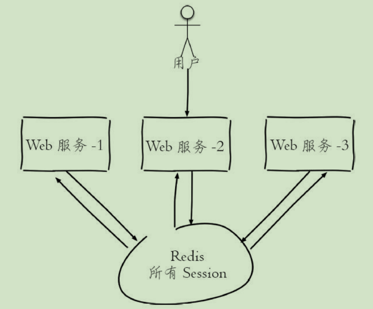 屏幕截图 2020-09-24 145419