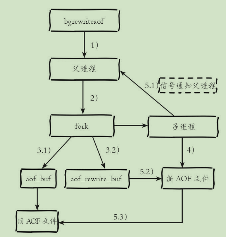 屏幕截图 2020-09-29 135550