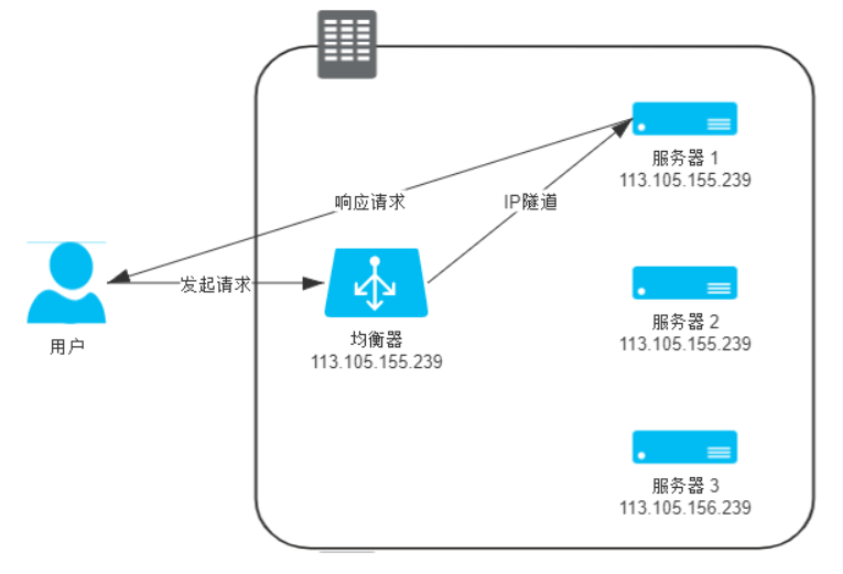 屏幕截图 2020-11-15 125319